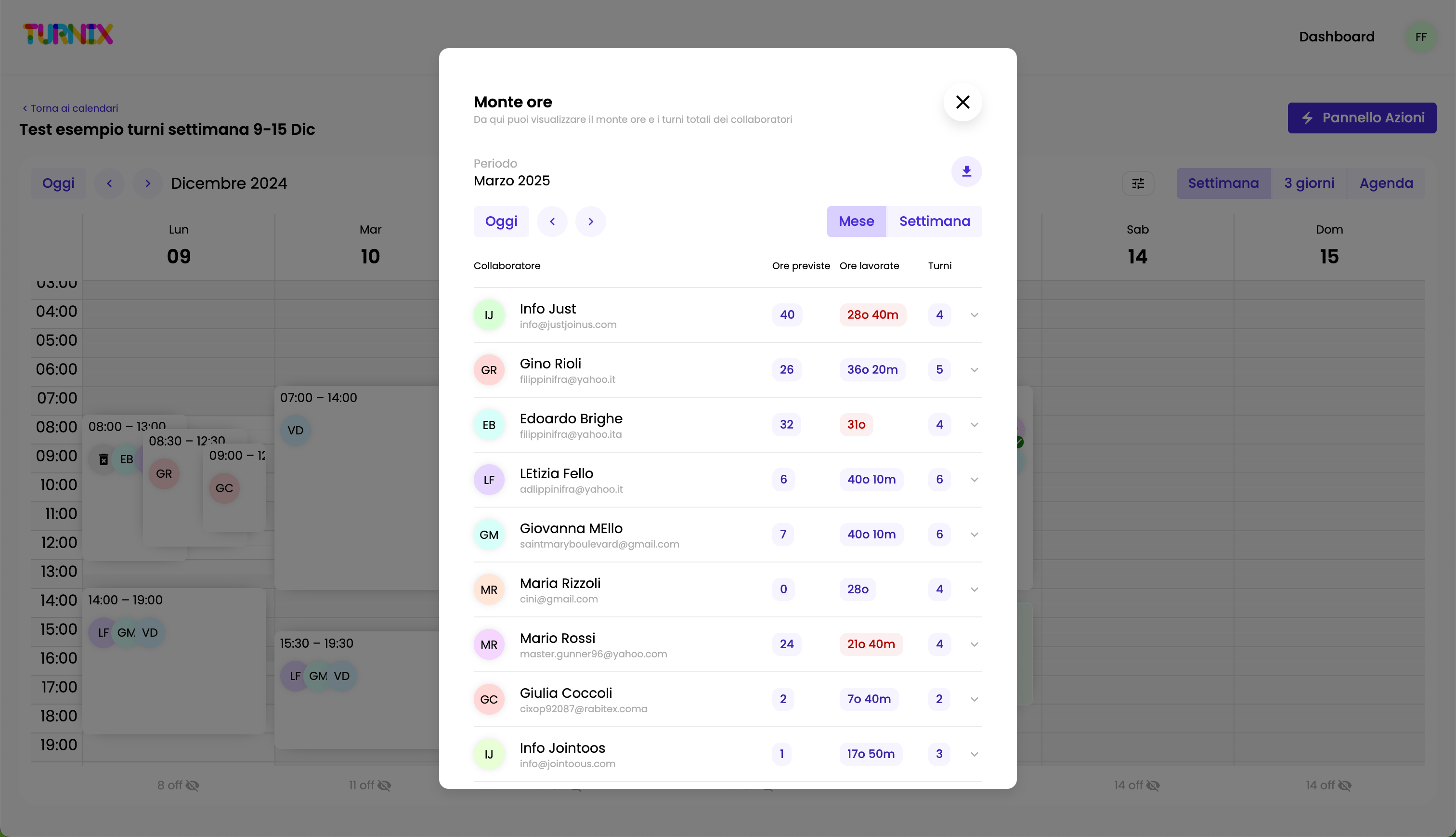 project-overview